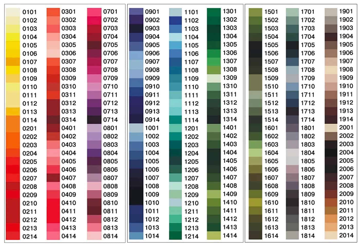 Таблица цветов ниток гамма с названиями. Нитки Мадейра и ДМС таблица цветов. Мулине Мадейра и ДМС таблица цветов. Нитки DMC таблица цветов. Мулине DMC оттенок 3808.