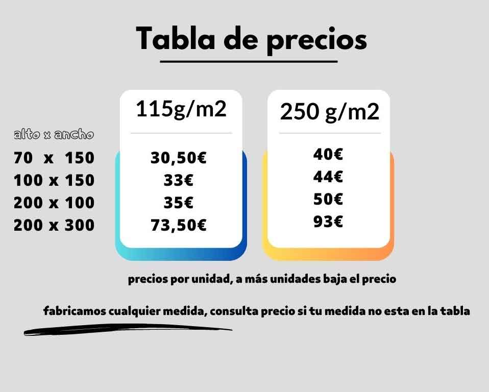 tabla de precios banderas personalizadas